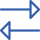 distribution channels